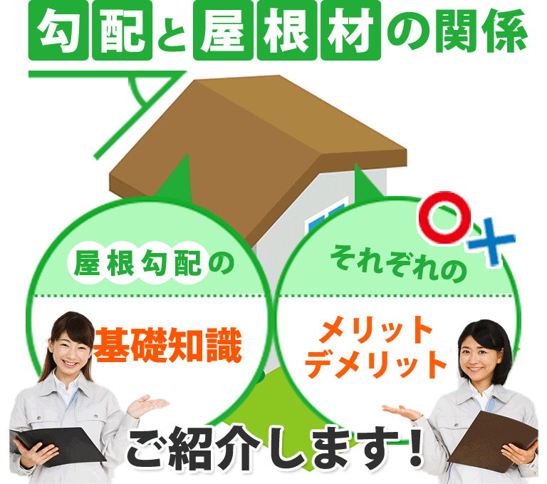 勾配と屋根材の関係。屋根勾配の基礎知識・それぞれのメリットデメリットをご紹介します！