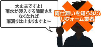 同じ1gの体積を水と氷で較べた場合