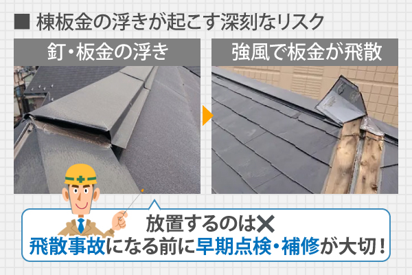 棟板金の浮きが起こす深刻なリスク