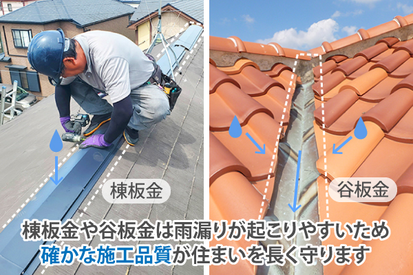 棟板金や谷板金は雨漏りが起こりやすいため、確かな施工品質が住まいを長く守ります