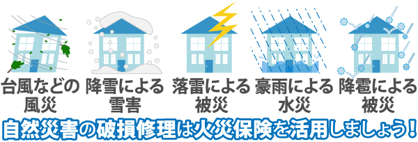 自然災害の破損修理は火災保険を活用しましょう！