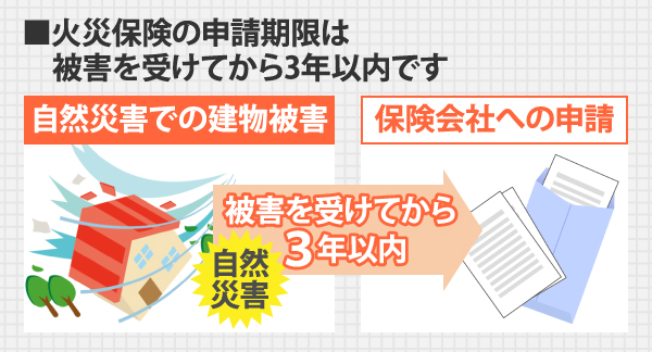 火災保険の申請期限は被害を受けてから3年以内です