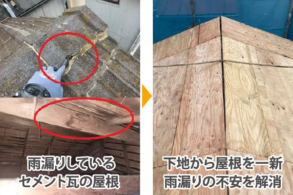 下地から屋根を一新して雨漏りの不安を解消