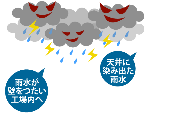 天井に染み出た雨水。雨水が壁をつたい工場内へ