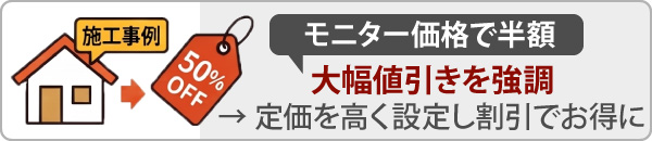 大幅値引きを強調