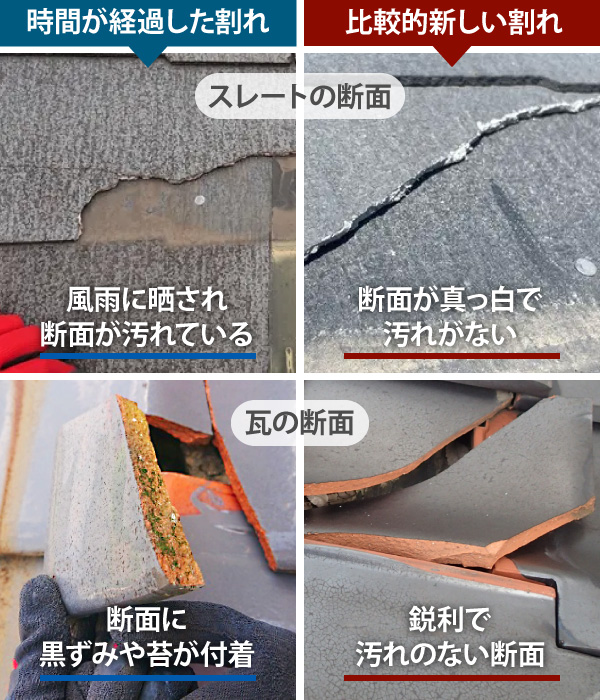 それぞれの屋根材の断面