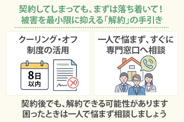 契約してしまっても、まずは落ち着いて!被害を最小限に抑える「解約」の手引き