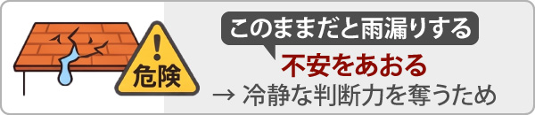 不安をあおる