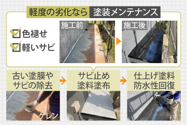 軽度の劣化なら塗装メンテナンス
