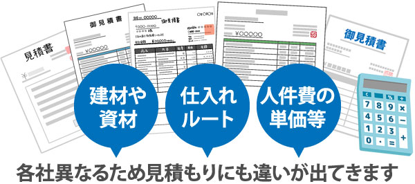 各社異なるため見積もりにも違いが出てきます