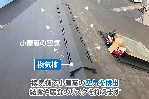 換気棟で小屋裏の空気を排出!結露や腐食のリスクを抑えます