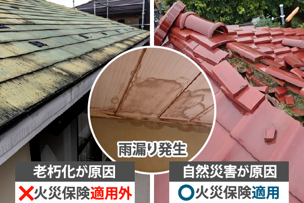 雨漏り修理に火災保険が使えるケース
