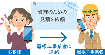 屋根工事業者に連絡を入れ、修理のための見積もりを依頼