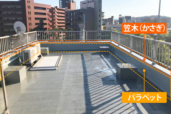 笠木とパラペット