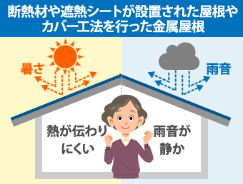 断熱材や遮熱シートが設置された屋根やカバー工法を行った金属屋根