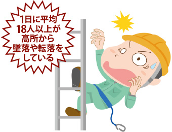 1日に平均18人以上が高所から墜落や転落をしている
