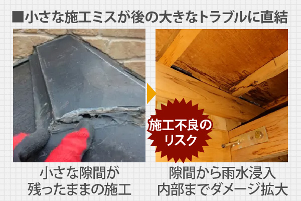 小さな施工ミスが後の大きなトラブルに直結