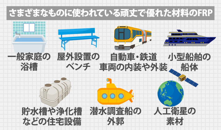 さまざまなものに使われている頑丈で優れた材料のFRP