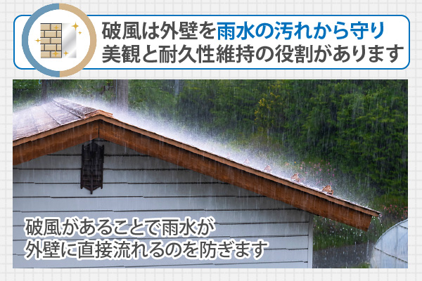 破風は外壁を雨水の汚れから守り美観と耐久性維持の役割があります