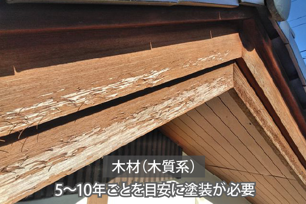 5〜10年ごとを目安に塗装が必要