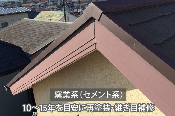 10〜15年を目安に再塗装・継ぎ目補修