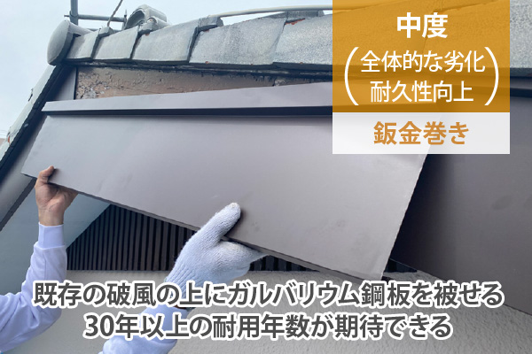 既存の破風の上にガルバリウム鋼板を被せる。30年以上の耐用年数が期待できる