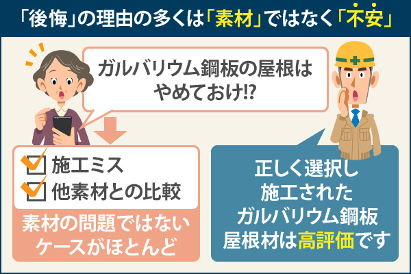 「後悔」の理由の多くは「素材」ではなく「不安」