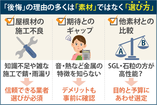 「後悔」の理由の多くは「素材」ではなく「選び方」