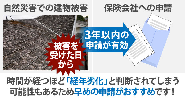 保険の申請は被害から3年以内であれば有効