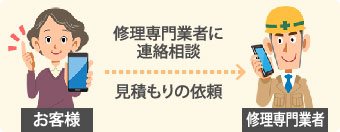 修理業者へ見積り依頼