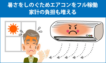 暑さをしのぐためエアコンをフル稼働、家計の負担も増える
