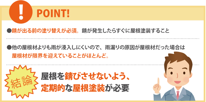 ポイント　錆が出る前の塗り替えが必須。錆が発生したらすぐに屋根塗装すること、他の屋根材よりも雨が浸入しにくいので、雨漏りの原因が屋根材だった場合は屋根材が限界を迎えていることがほとんど。屋根を錆びさせないよう、定期的な屋根塗装が必要