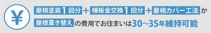 屋根塗装1回分＋棟板金交換1回分＋屋根カバー工法か屋根葺き替えの費用でお住まいは30～35年維持可能