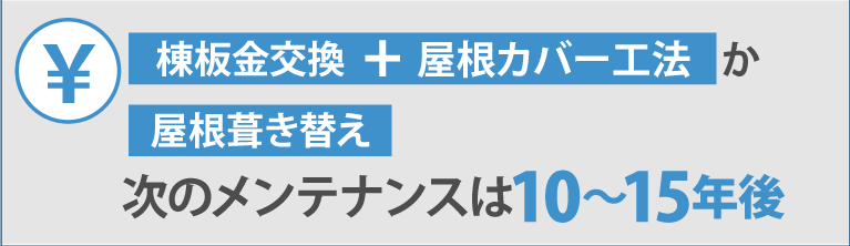 棟板金交換＋屋根カバー工法か屋根葺き替え次のメンテナンスは10～15年後