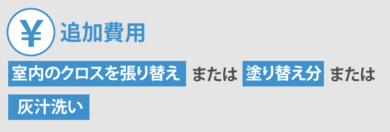 追加費用　室内のクロスを張り替えまたは塗り替え分または灰汁洗い