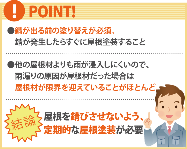 ポイント　錆が出る前の塗り替えが必須。錆が発生したらすぐに屋根塗装すること、他の屋根材よりも雨が浸入しにくいので、雨漏りの原因が屋根材だった場合は屋根材が限界を迎えていることがほとんど。屋根を錆びさせないよう、定期的な屋根塗装が必要