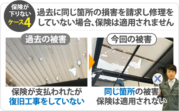 過去に同じ個所の補償を請求し、修理を行っていない場合、保険は適用されません
