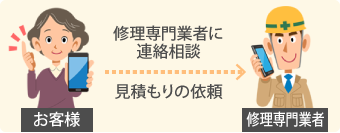 修理業者へ見積り依頼