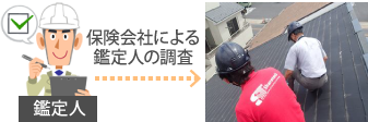 保険会社による調査