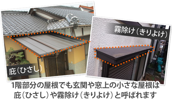 1階部分の屋根でも玄関や窓上の小さな屋根は庇（ひさし）や霧除け（きりよけ）と呼ばれます