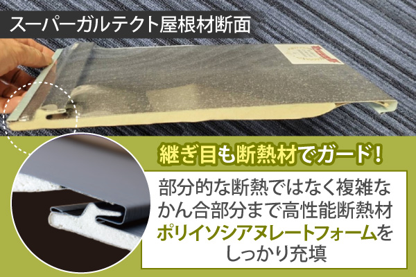 スーパーガルテクト屋根材断面