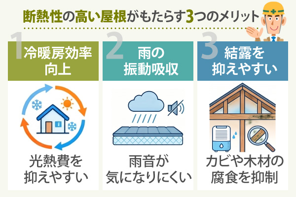 断熱性の高い屋根がもたらす3つのメリット