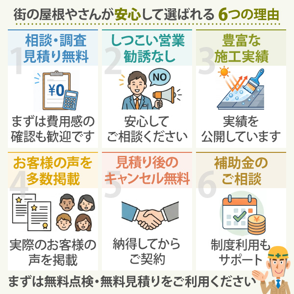 街の屋根やさんが安心して選ばれる理由