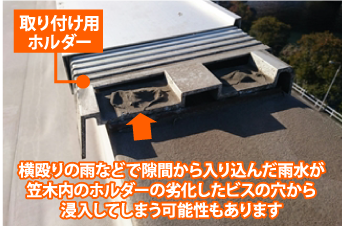 ビスを打ち込めば側面であれ経年劣化で空いた隙間から雨水が浸入することも