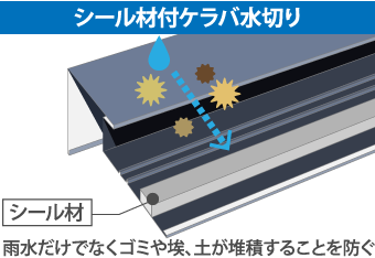 シール材付ケラバ水切り