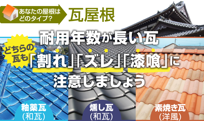 4つのチェックポイントで瓦屋根の点検・メンテナンスのタイミングを知ろう