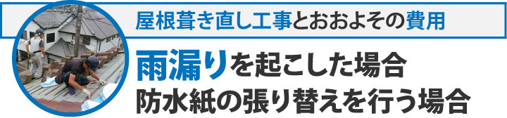 雨漏りを起こした場合の屋根葺きなおし工事