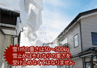 雪1㎥の重さは50～500kg雪止めはそれなりの重さを受け止めなくてはなりません