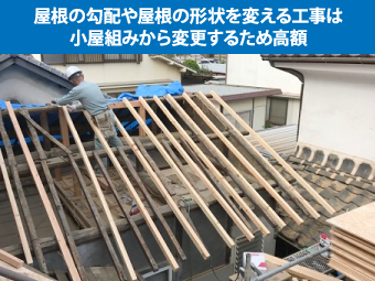 屋根の勾配や屋根の形状を変える工事は小屋組みから変更するため高額