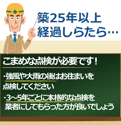 築25年以上経過したら…こまめな点検が必要です！強風や大雨の後はお住まいを点検してください3～5年ごとに本格的な点検を業者にしてもらった方が良いでしょう